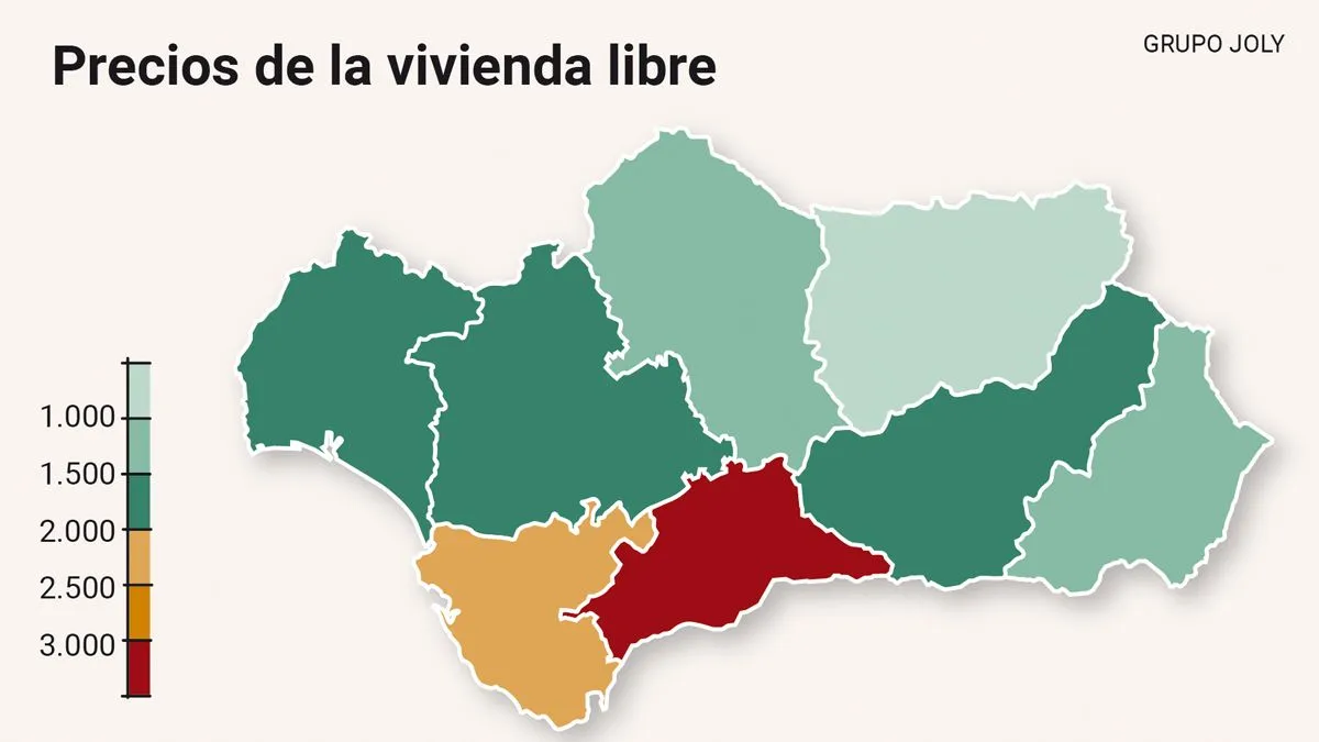 Málaga woningprijzen boven €3.000 per m²