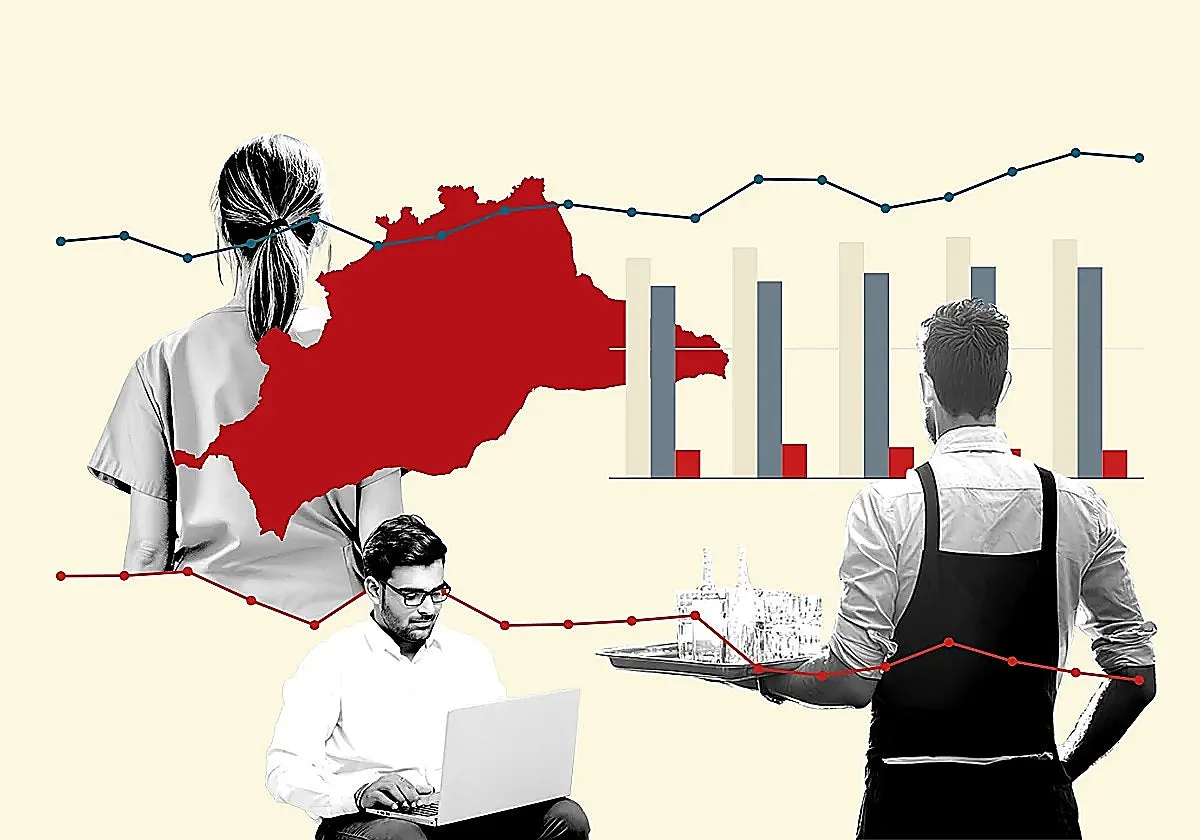 Malaga job market struggles with workforce surge